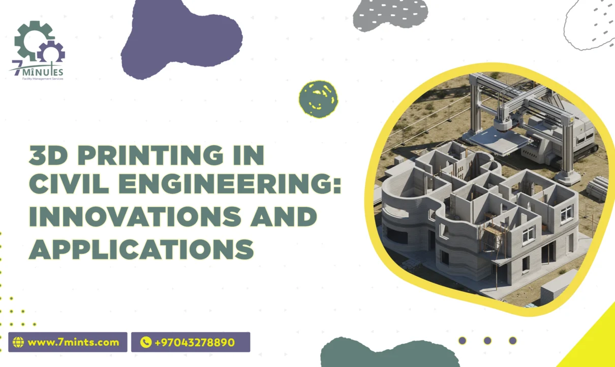3D Printing