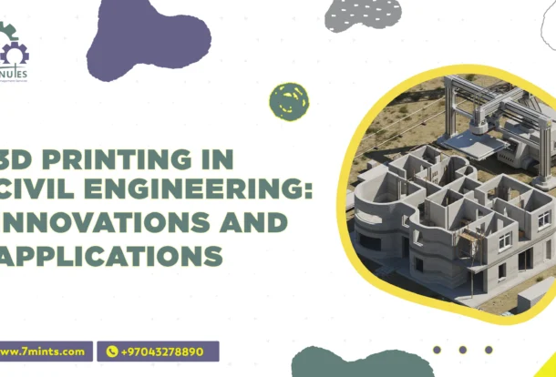 3D Printing